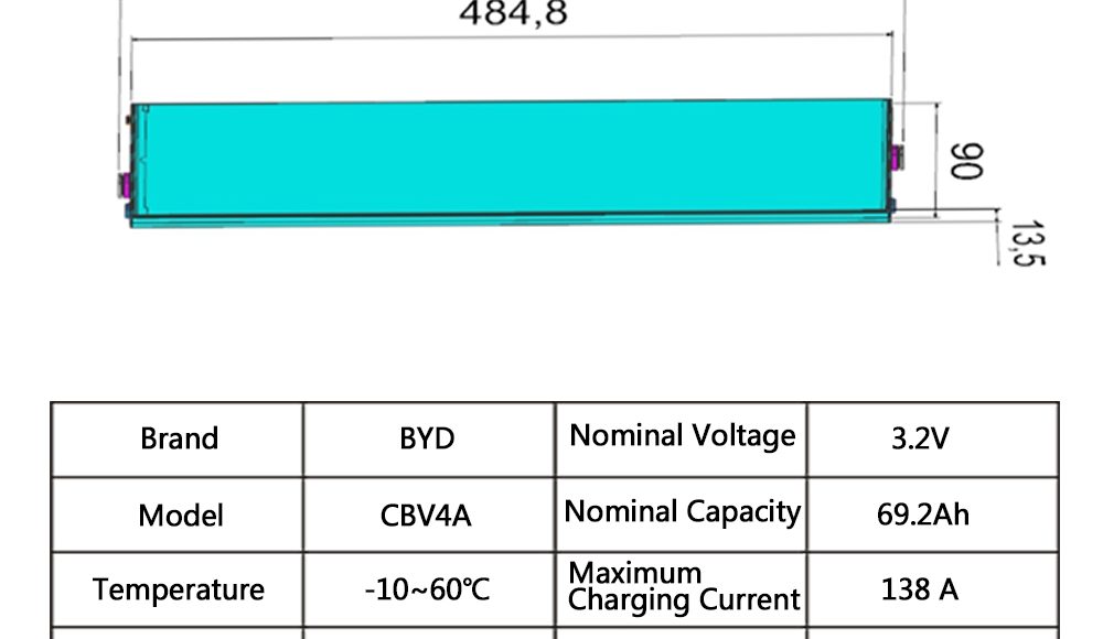 CBV4AD右侧图