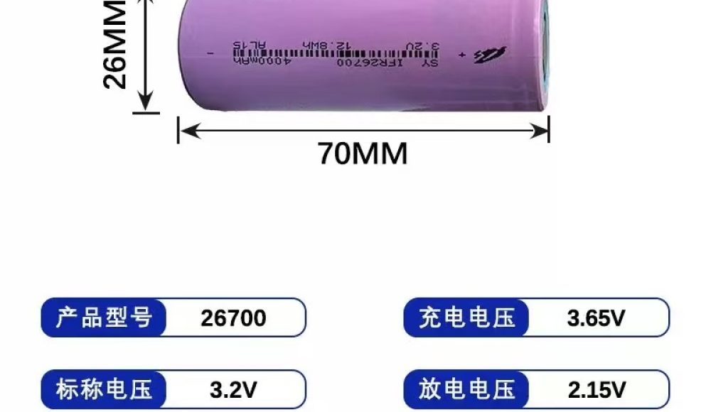 SY26700-2
