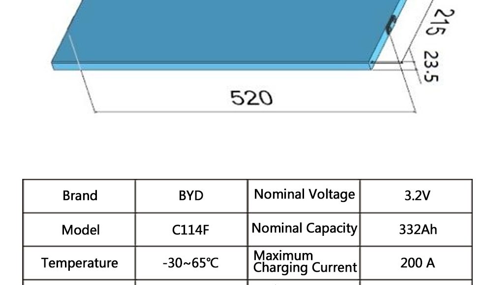 右侧C114F